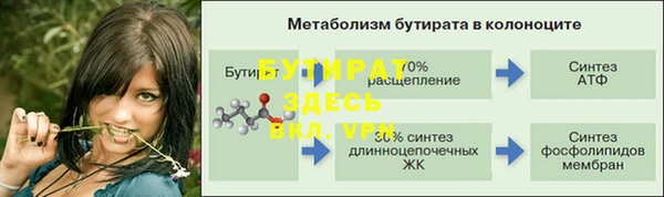 гашик Баксан